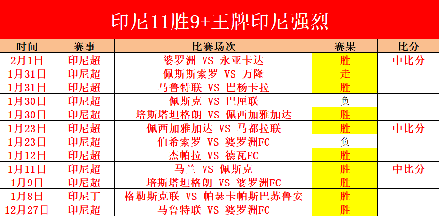 字母哥步入,三十,技艺精进,太阳城,太阳城平台,太阳城官网