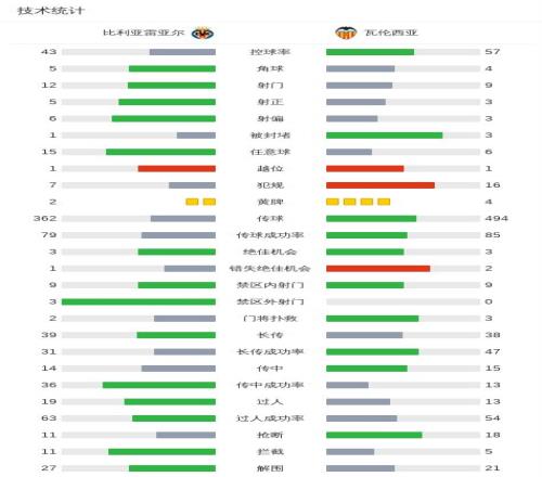 阿森纳后卫,万欧手术在,欧冠战皇马,太阳城,太阳城平台,太阳城官网