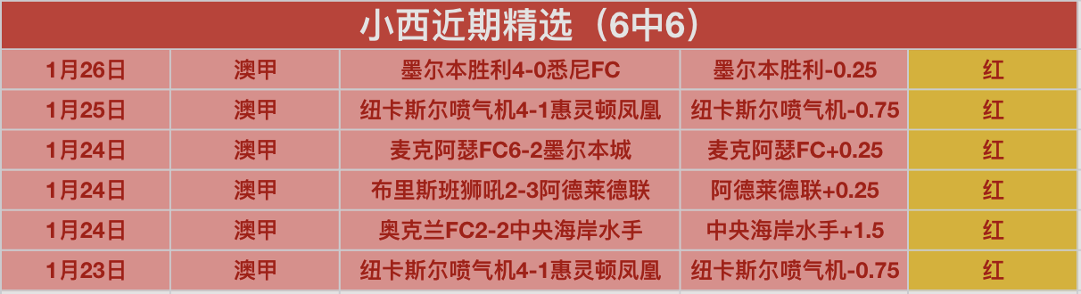 武磊错失足,协杯决赛,上海海港教,太阳城,太阳城平台,太阳城官网