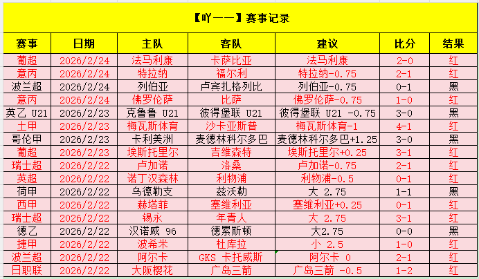 郭艾伦结束,辽宁队,征程,太阳城,太阳城平台,太阳城官网