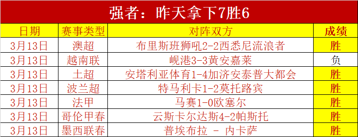 孙颖莎与阿,库拉携手亮,乒乓球亚洲,太阳城,太阳城平台,太阳城官网