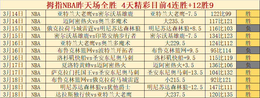 德甲联赛第,轮赛事集锦,太阳城,太阳城,太阳城平台,太阳城官网