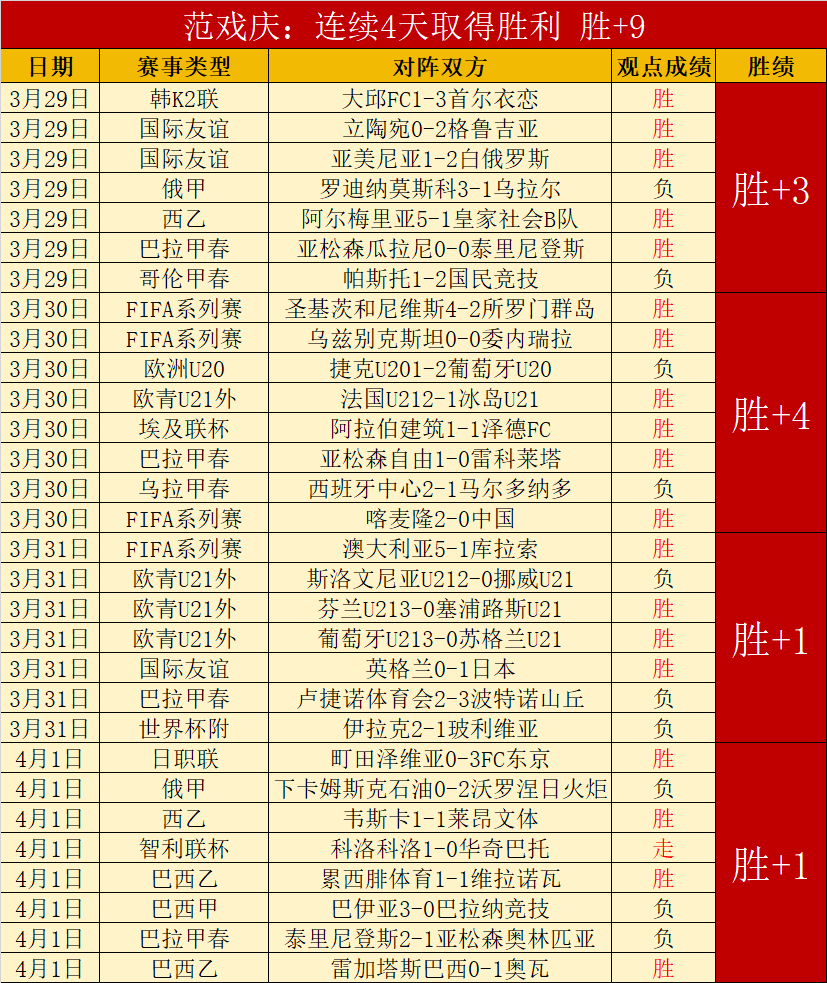 武磊重申,实力有差距,团队精神无,太阳城,太阳城平台,太阳城官网