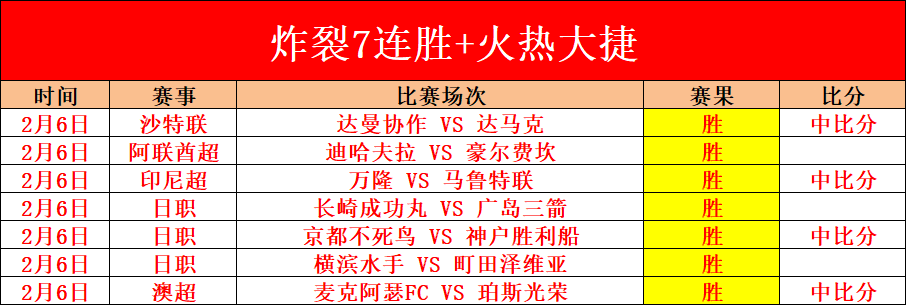 国足主帅号,召全队决战,两场关键,太阳城,太阳城平台,太阳城官网