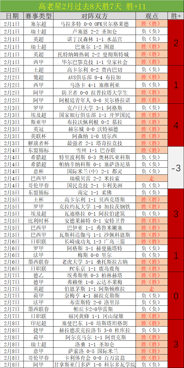 福建女排力,克河南队,上海女排战,太阳城,太阳城平台,太阳城官网