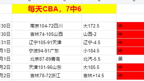 邓启悦回忆湖人生涯：高薪却遭禁赛无缘赛场