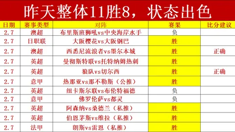 罗德里成首位90后获金球奖荣誉