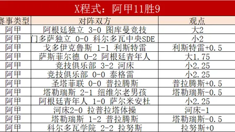 姆巴佩赞誉：球队关键点球战靠这位门神力挽狂澜