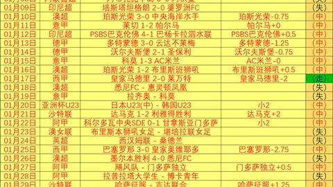 塔图姆爆砍三双，唐斯20+20率凯尔特人逆转尼克斯