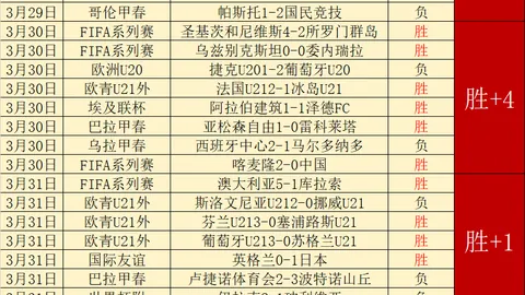 武磊重申：实力有差距，团队精神无坚不摧。