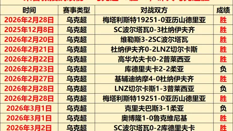 哈马比有望送佐加顿斯3连败？