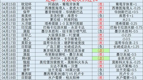 卡达西亚远征记：能否在客场五战三捷，再创辉煌？