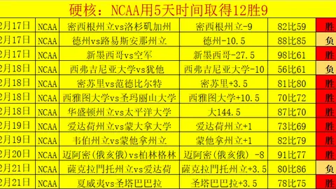 太阳城 资讯 055441 et1